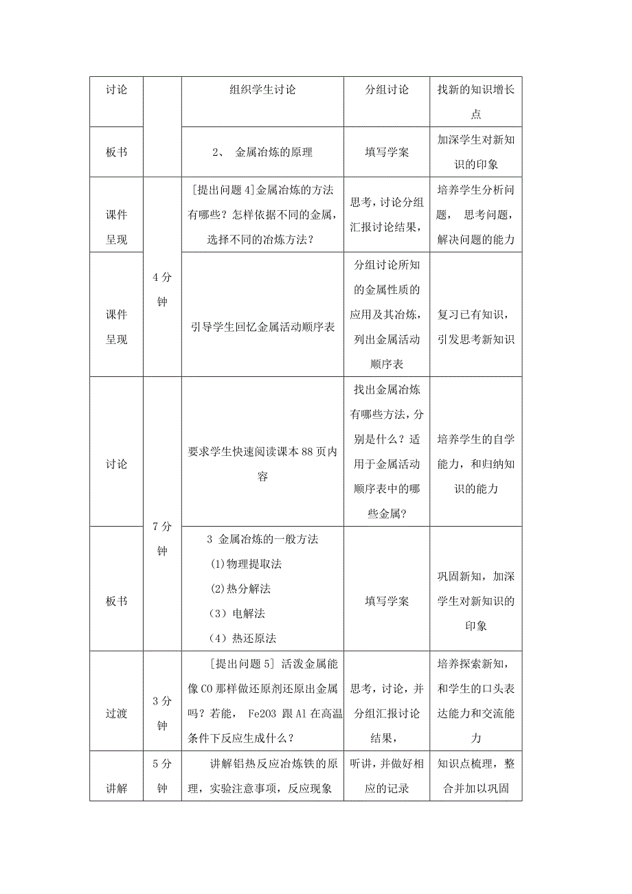 2017年高中化学第四章化学与自然资源的开发利用第1节开发利用金属矿物和海水资源（第1课时）教案新人教版必修2_第4页