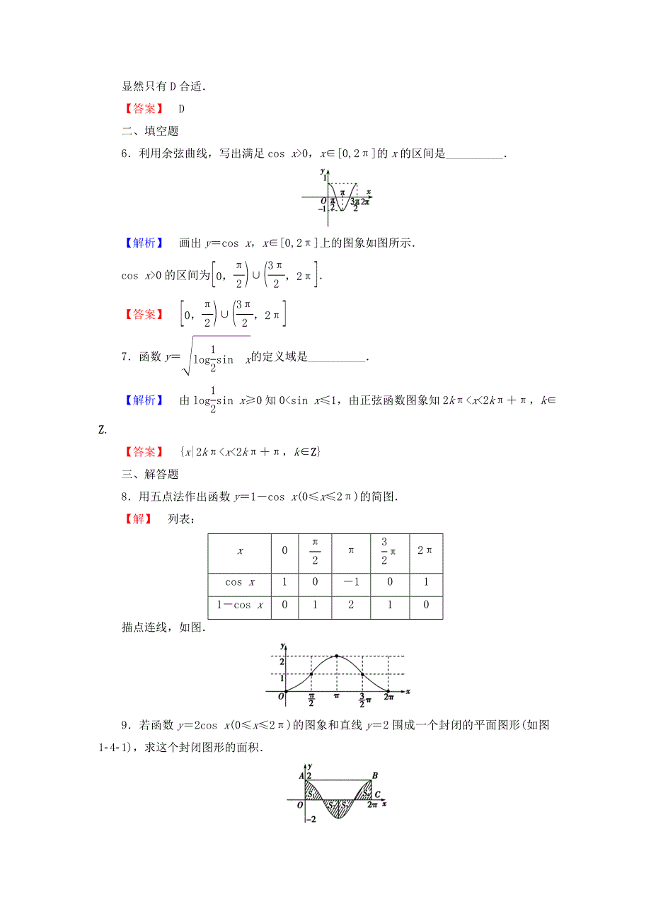 2018版高中数学第一章三角函数1.4.1正弦函数余弦函数的图象学业分层测评新人教a版必修42018版高中数学第一章三角函数1.4.1正弦函数余弦函数的图象学业分层测评新人教a版_第3页