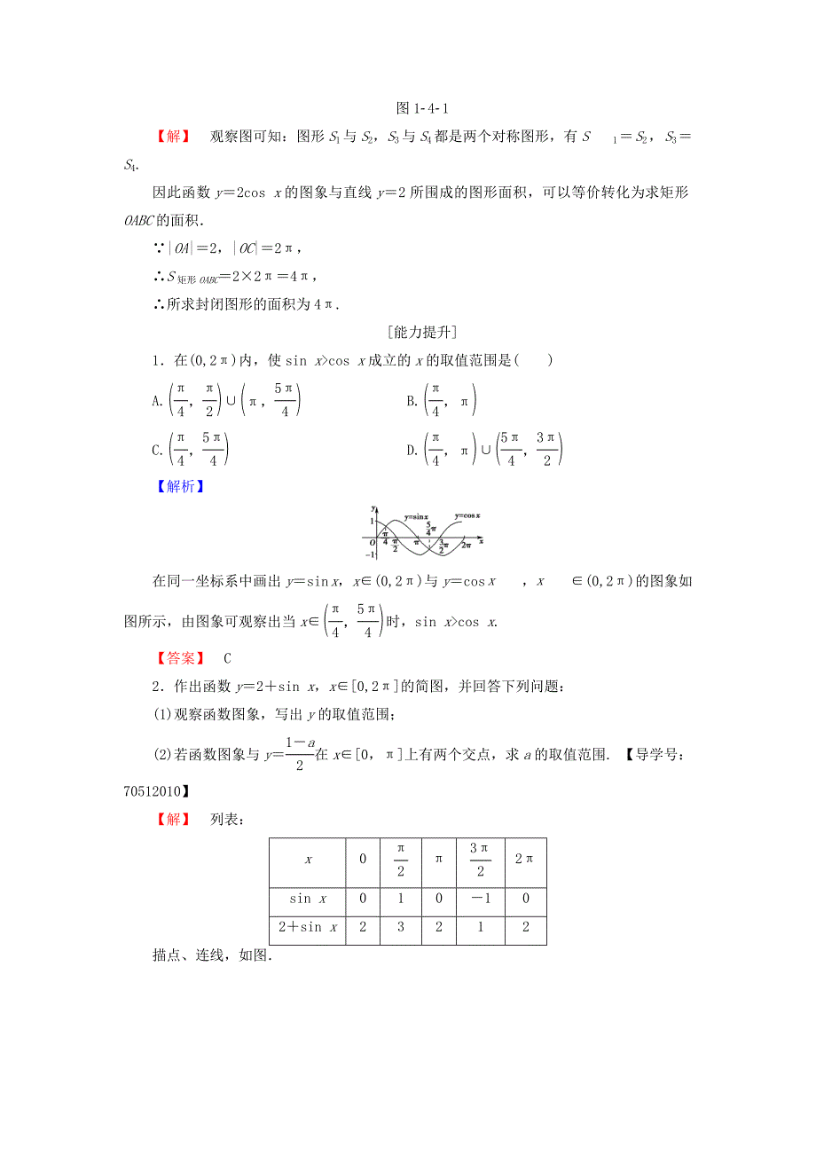 2018版高中数学第一章三角函数1.4.1正弦函数余弦函数的图象学业分层测评新人教a版必修42018版高中数学第一章三角函数1.4.1正弦函数余弦函数的图象学业分层测评新人教a版_第4页