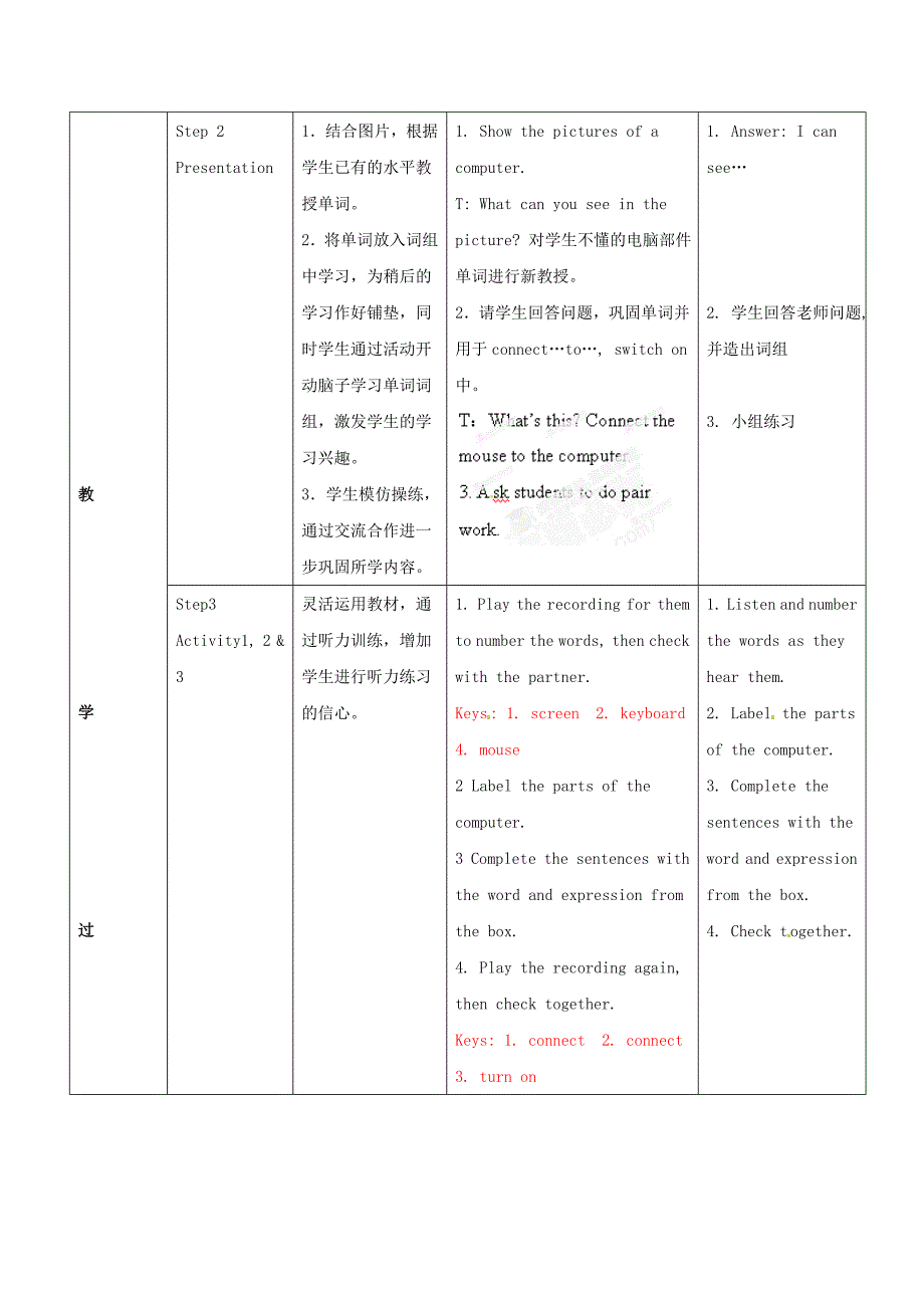 七年级英语上册 module 7 computers unit 1 how do i write my homework on the compute教案 （新版）外研版_第2页