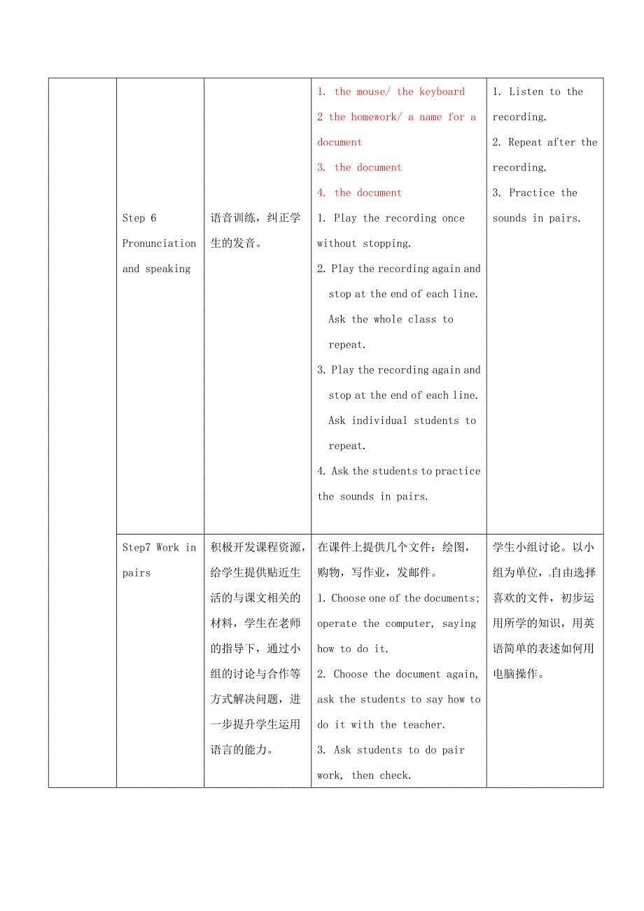 七年级英语上册 module 7 computers unit 1 how do i write my homework on the compute教案 （新版）外研版_第5页