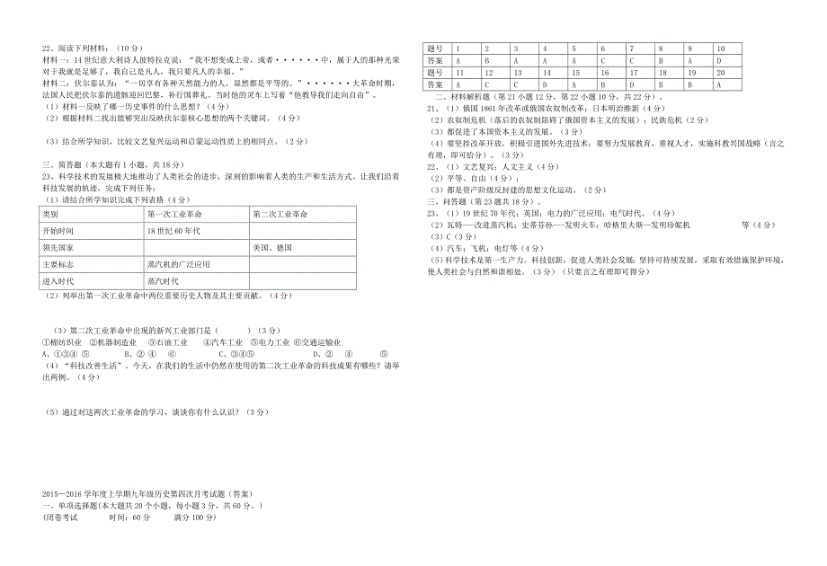 海南省三亚崖城中学2015-2016学年度九年级历史上学期第四次月考试题 新人教版_第2页