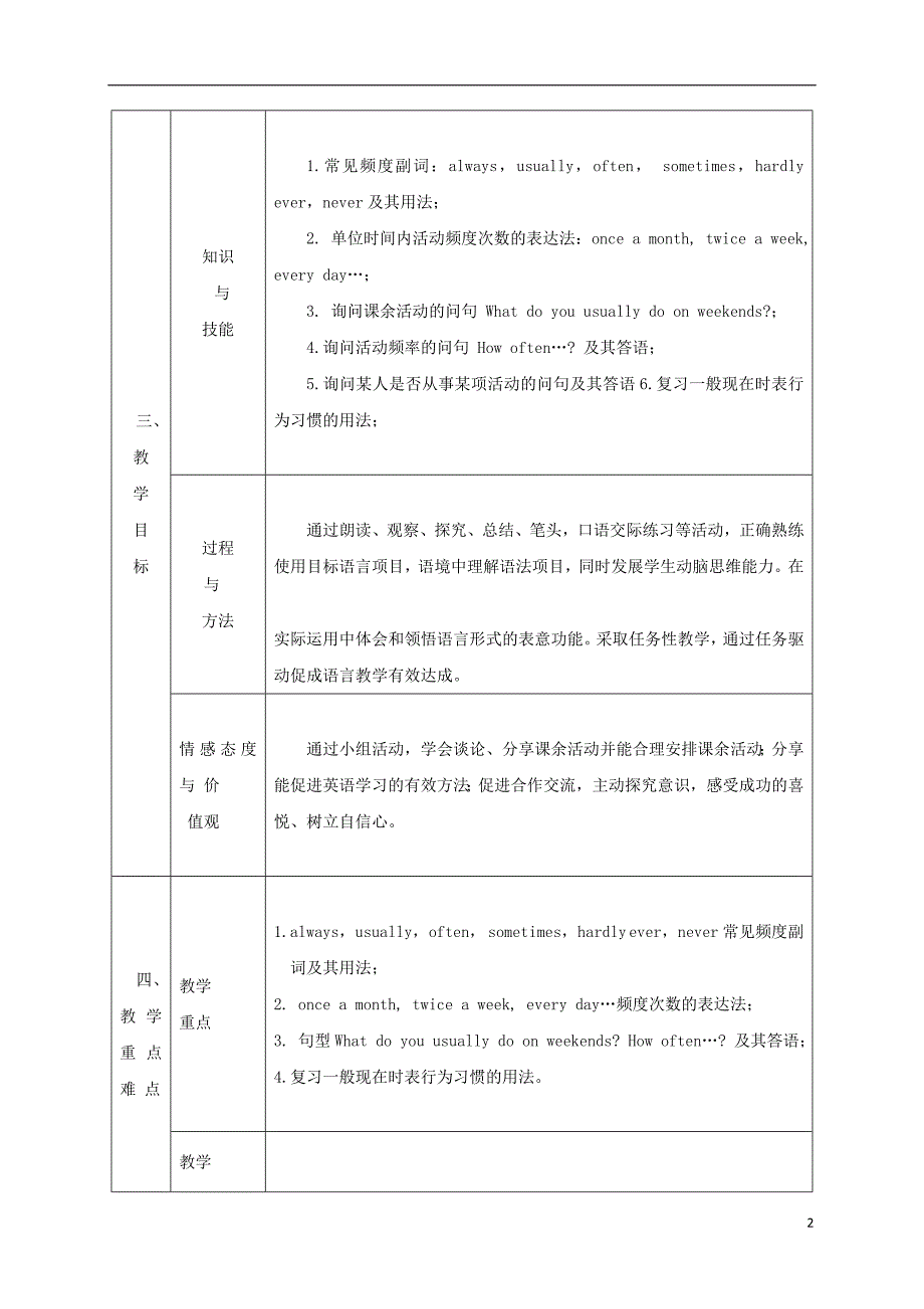 八年级英语上册 unit 2 how often do you exercise section a（grammar focus-3c）教案 （新版）人教新目标版_第2页