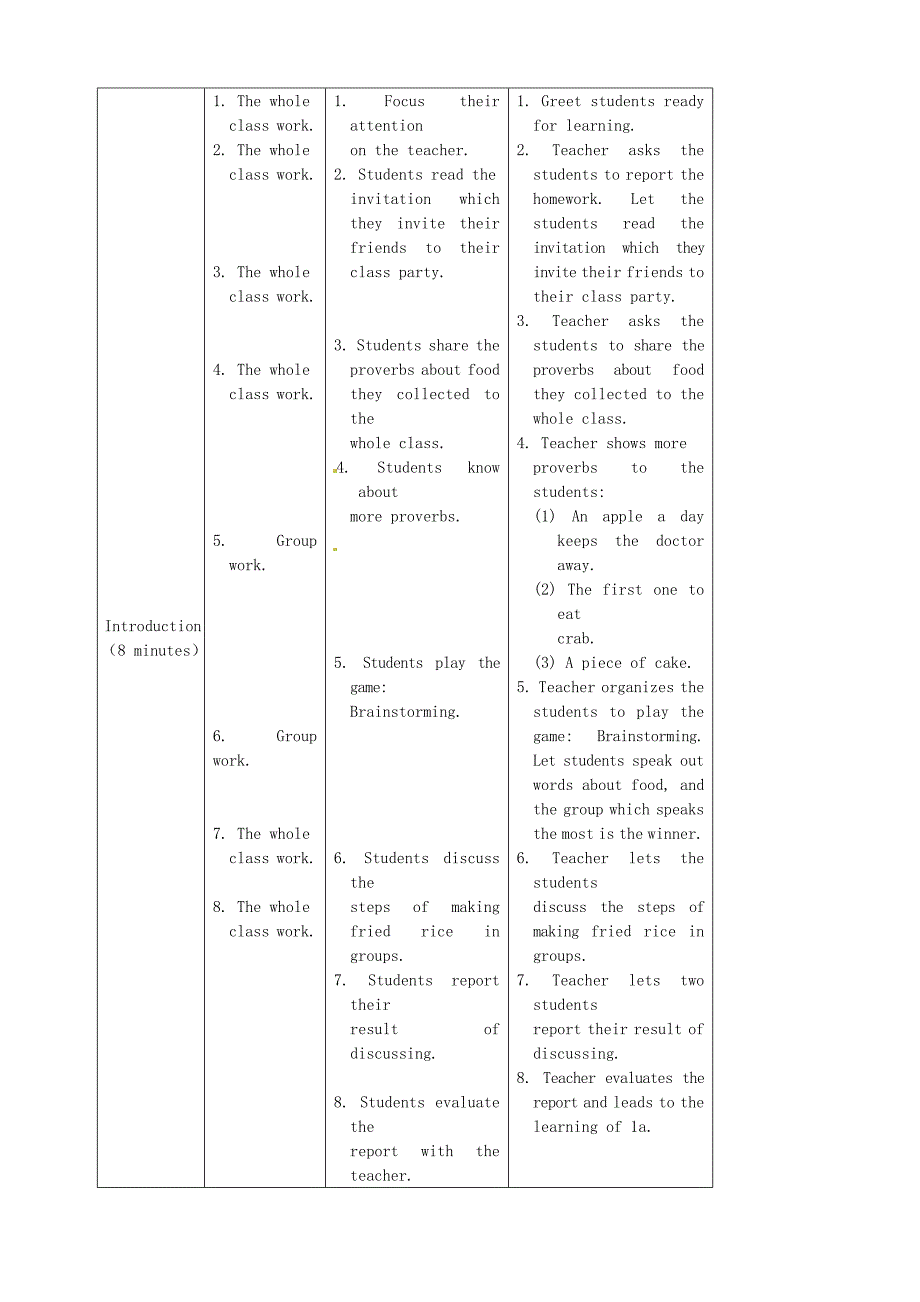 八年级英语下册 unit 7 topic 2 i’m not sure whether i can cook it well section a教案 （新版）仁爱版_第2页