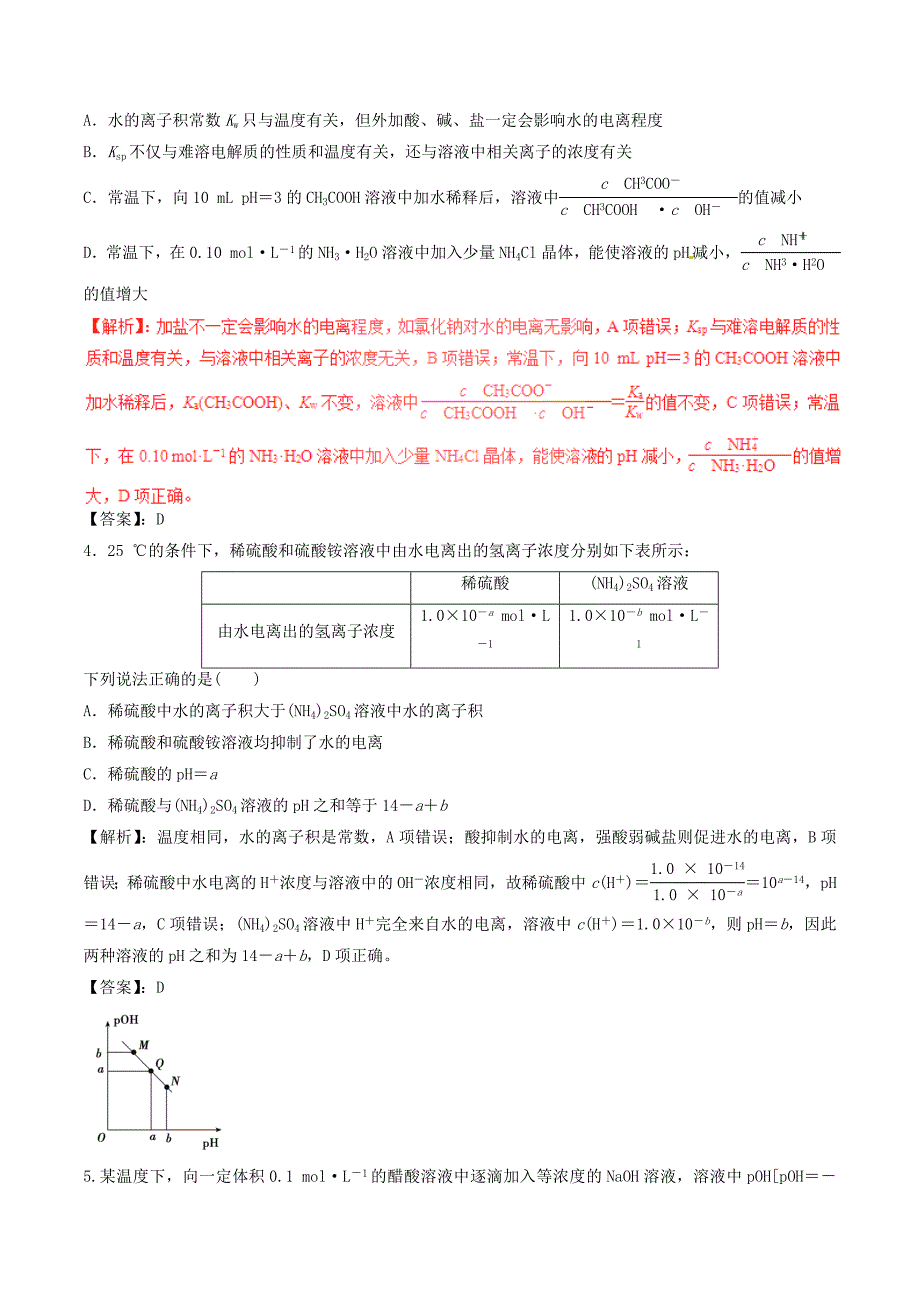 2017年高考化学深化复习+命题热点提分专题11水溶液中的离子平衡_第2页