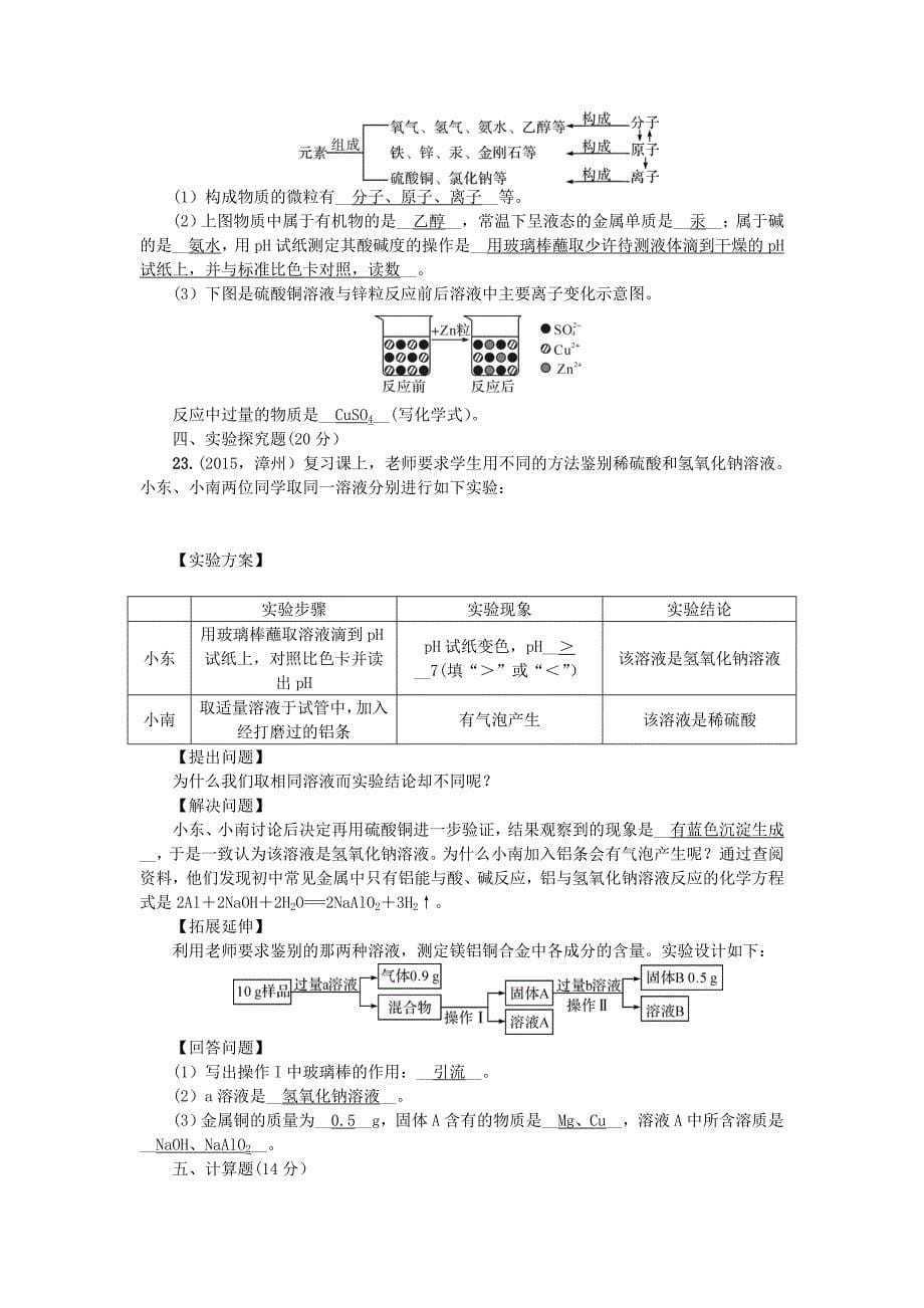 辽宁省2016中考化学一轮复习 综合测试卷_第5页