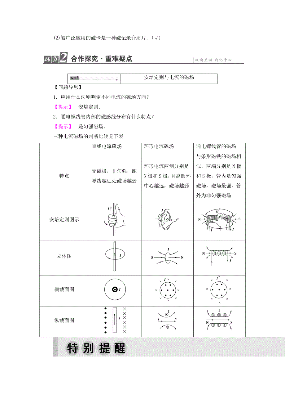 2016-2017学年高中物理第2章磁及其应用第3节电生磁的探索及价值第4节磁的应用及其意义教师用书鲁科版选修_第4页