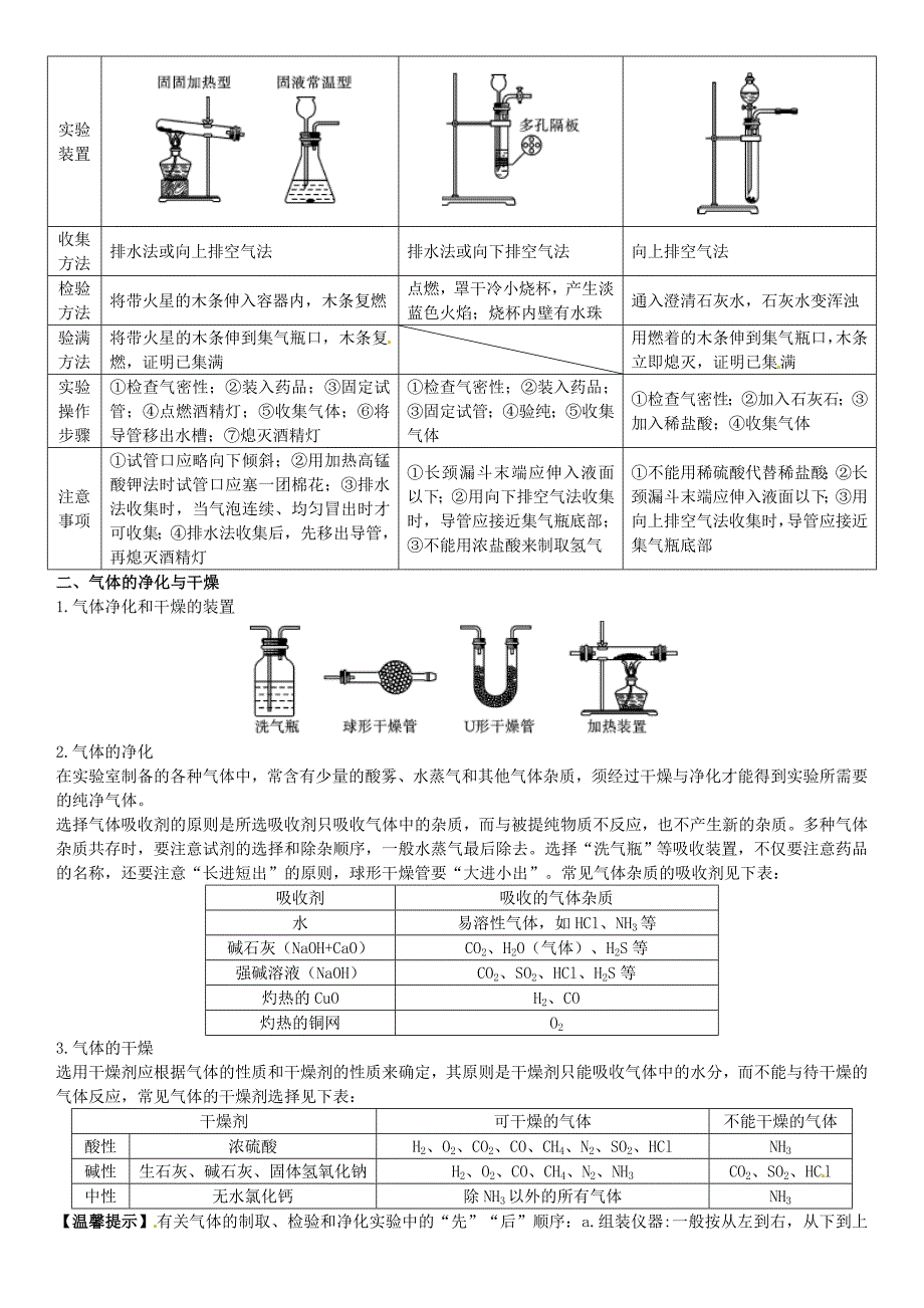 云南省2016中考化学 滚动小专题（二)气体的制备与净化练习 新人教版_第2页