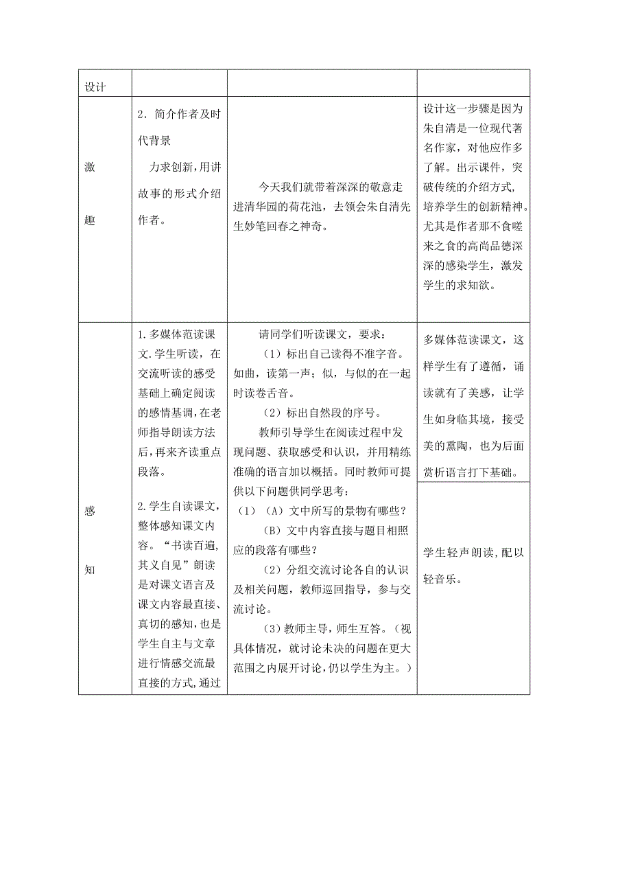 2015-2016高中语文 第四专题《荷塘月色》教学设计 苏教版必修2_第4页