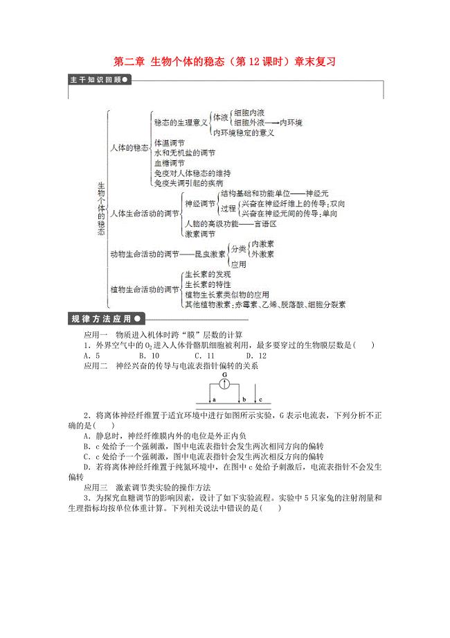 2016-2017学年高中生物第二章生物个体的稳态第12课时章末复习苏教版必修