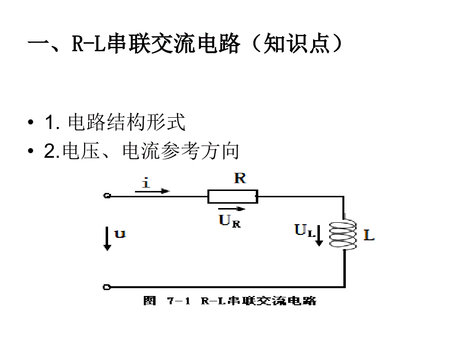 第七讲 r、l、c串并联电路和lc谐振电路_第4页