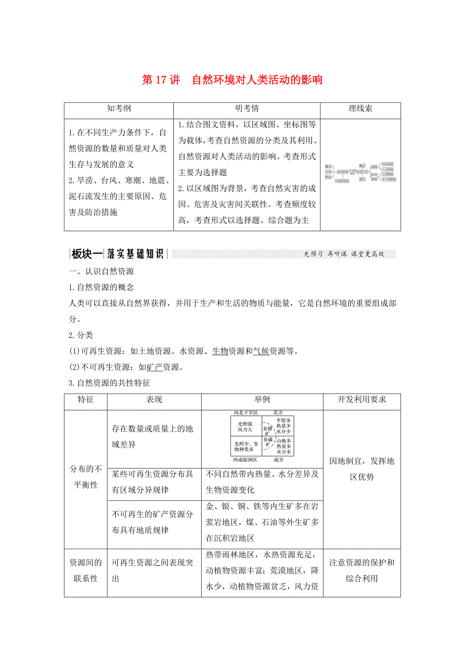 江苏版2019版高考地理一轮复习第一部分自然地理第四单元从人地关系看资源与环境第17讲自然环境对人类活动的影响学案鲁教版_第1页