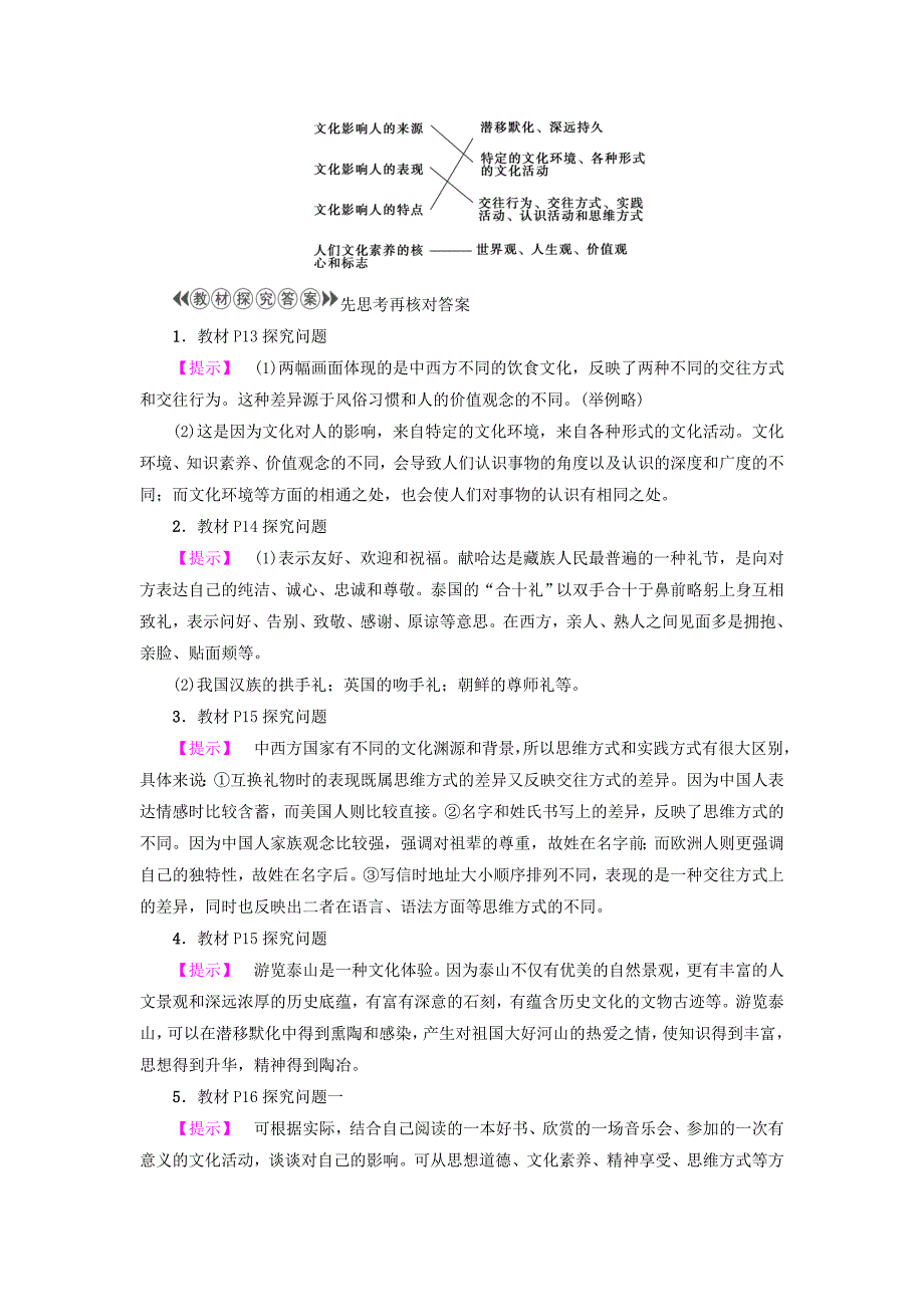 2017-2018学年高中政治 第1单元 文化与生活 第2课 文化对人的影响 第1框 感受文化影响教师用书 新人教版必修3_第2页