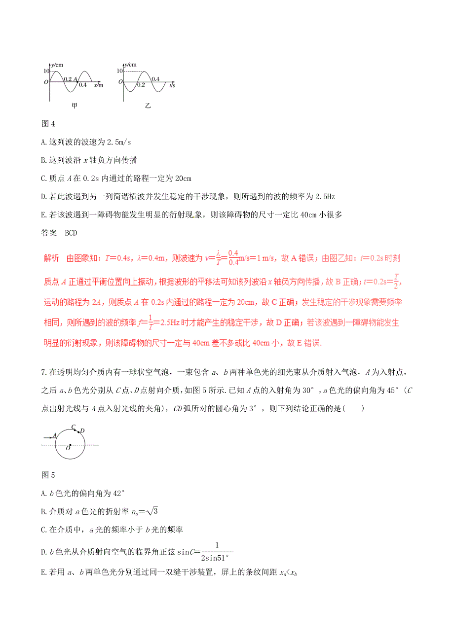 2017年高考物理深化复习+命题热点提分专题15振动和波动光学_第4页