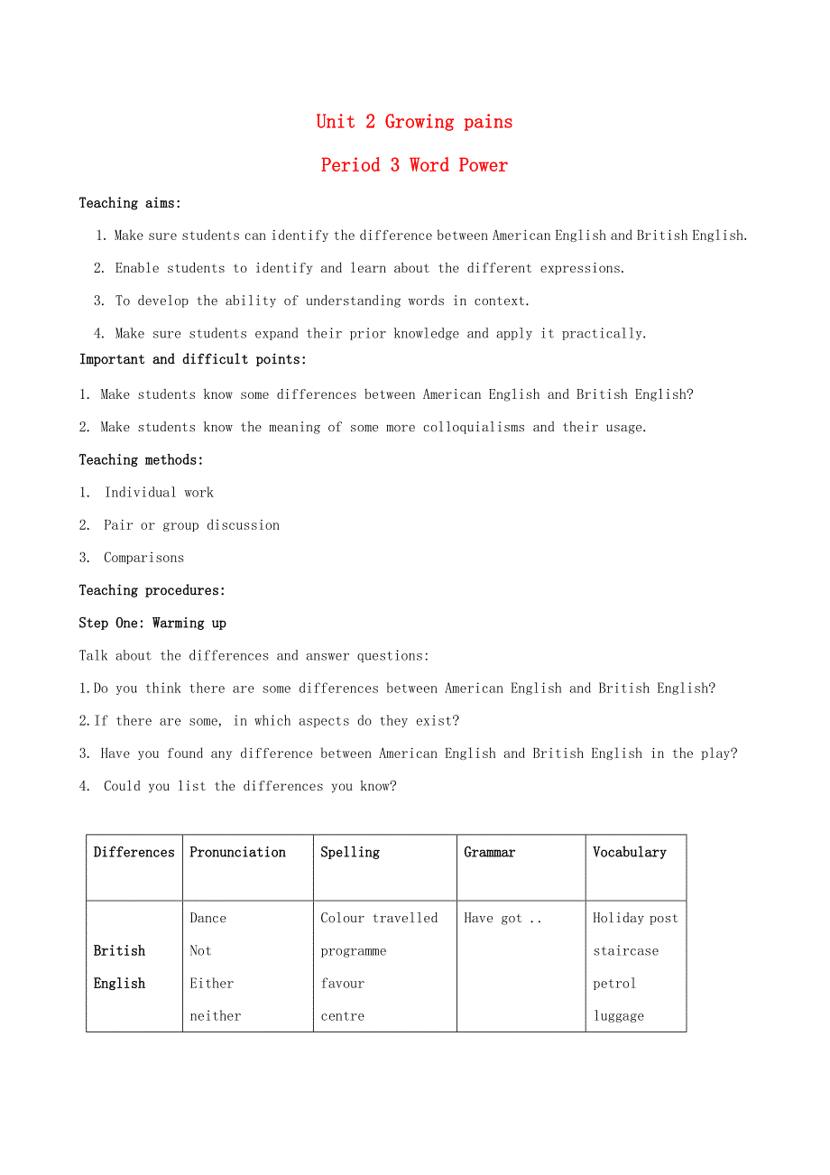 2015年高中英语 unit2 growing pains word power教案 牛津译林版必修1_第1页