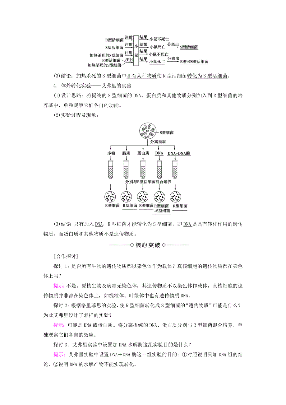 2016-2017版高中生物第3单元遗传与变异的分子基础第1章遗传的物质基础第1节遗传物质的发现学案中图版必修_第2页