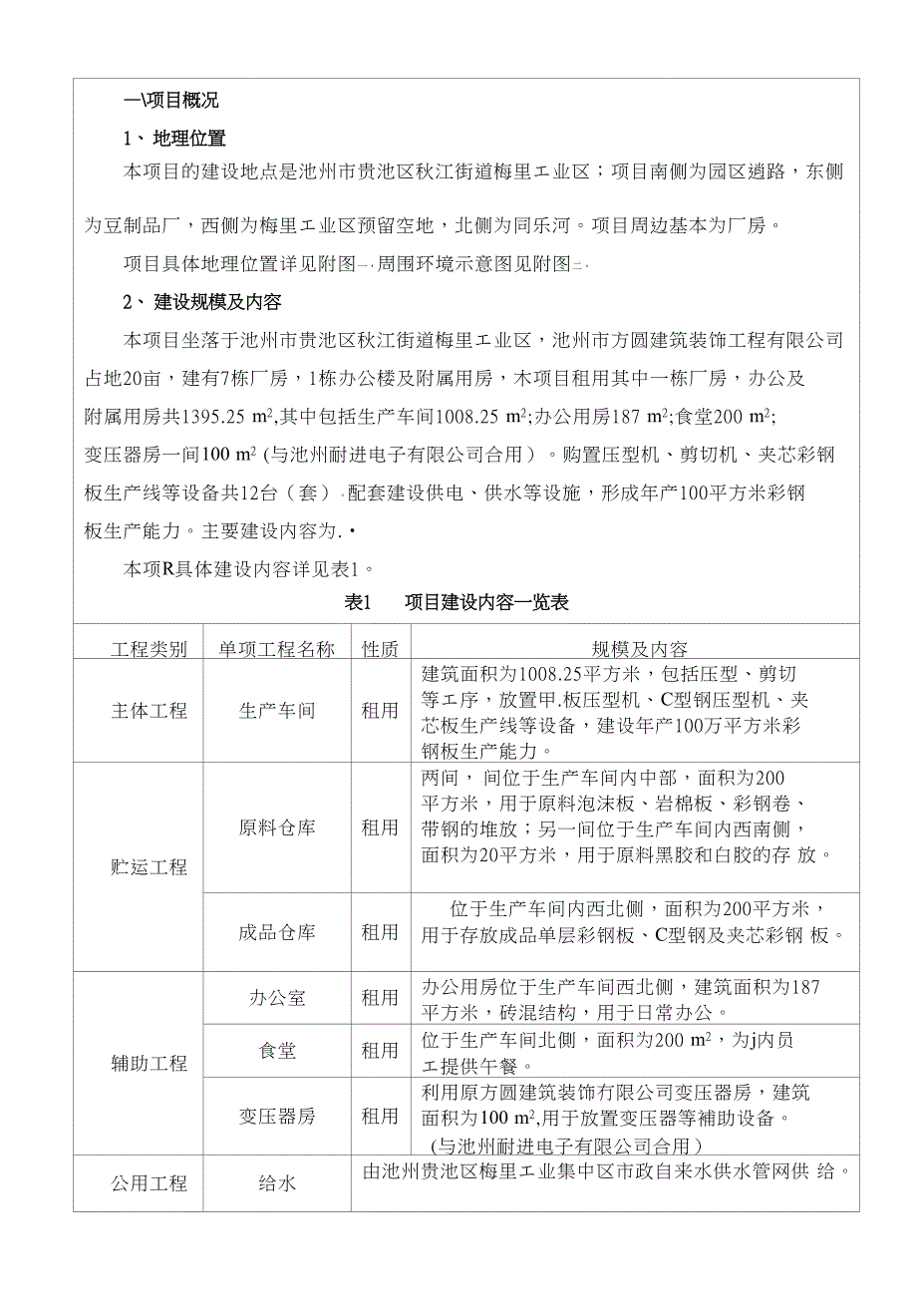 环境影响评价报告公示：年产100万平方米彩钢板生产项目环评报告_第2页