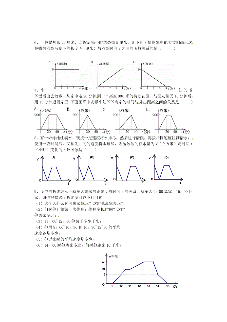 2016八年级数学下册 17.2.2 函数的图象课时训练1（无答案）（新版）华东师大版_第2页