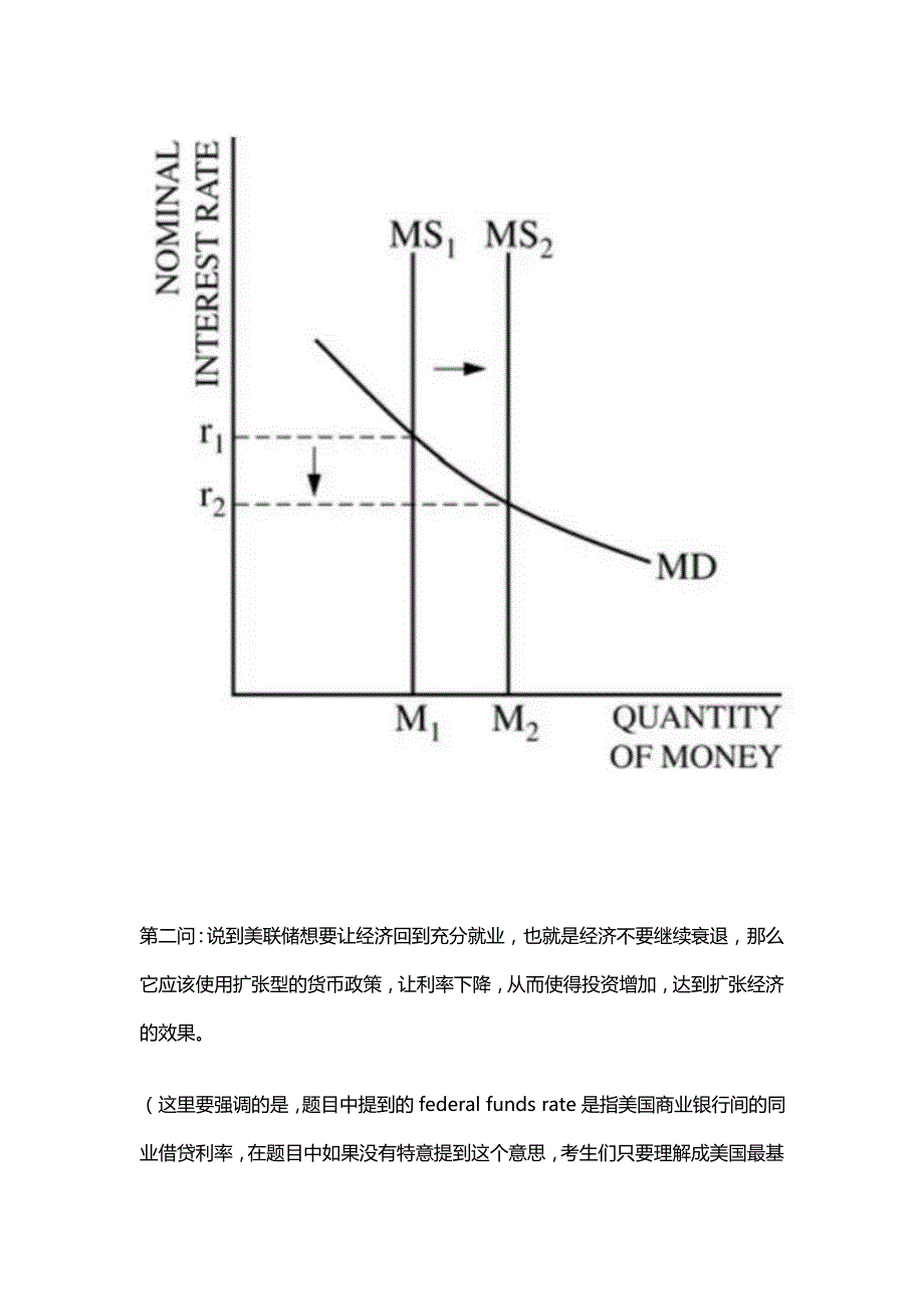 2015年ap考试真题解析(宏观。微观经济学fr部分)_第4页