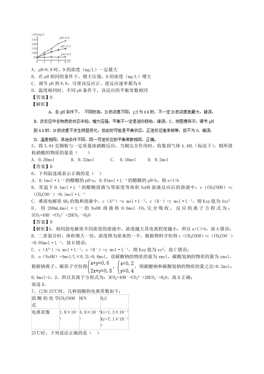 2016届高考化学二轮复习 全国卷近5年模拟试题分考点汇编 实验化学起步（含解析）_第2页