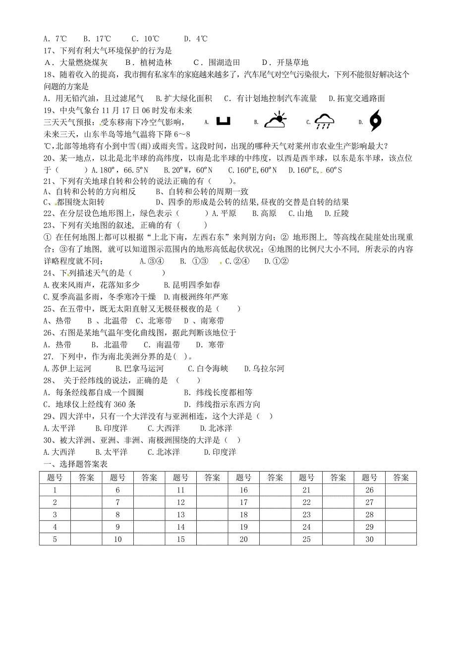 山东省荣成市第三十五中学2015-2016学年六年级地理上学期期中试题 新人教版五四制_第2页