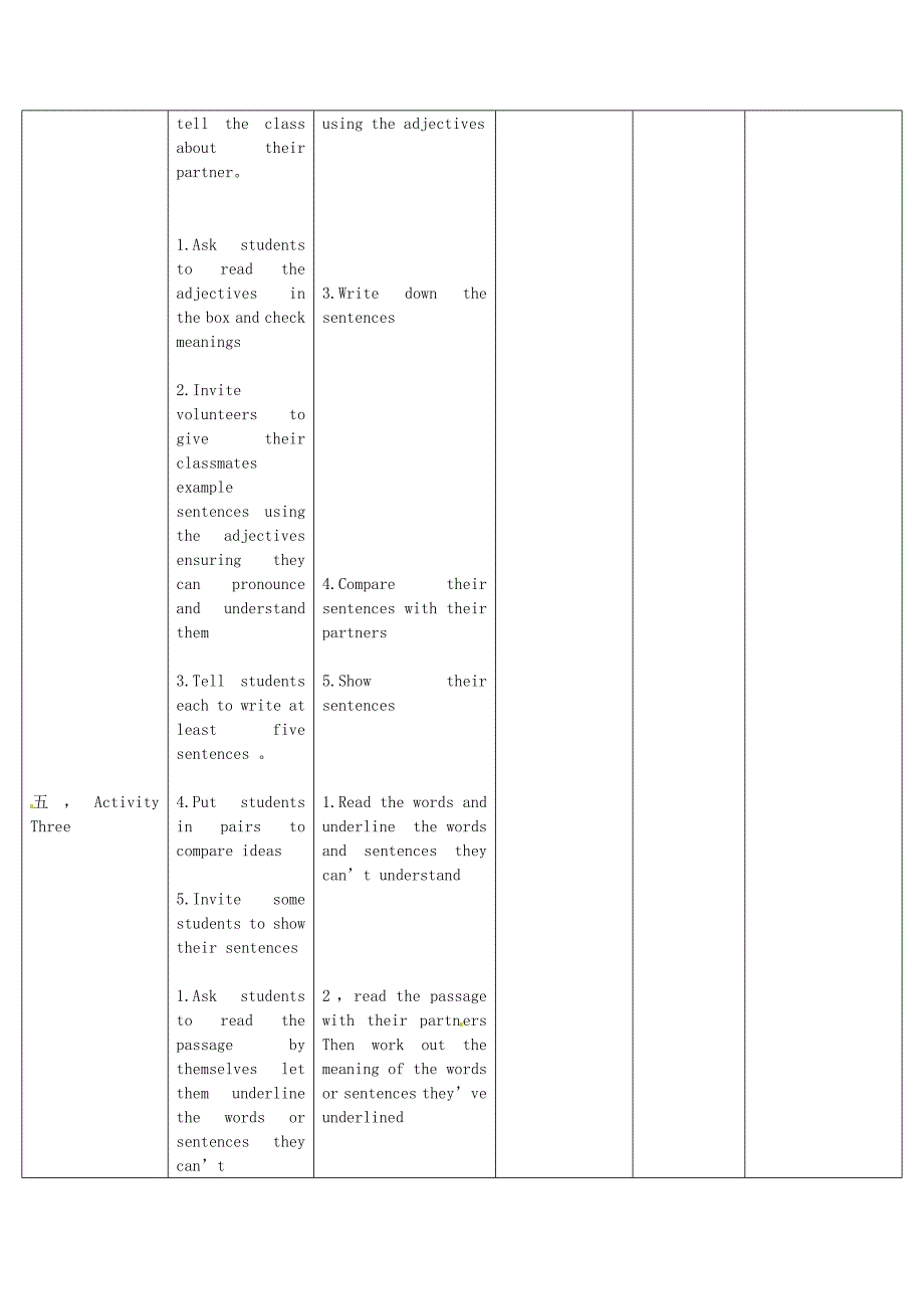 九年级英语下册《module 6 unit 2 knives and forks are used for most western food》教案 （新版）外研版_第3页