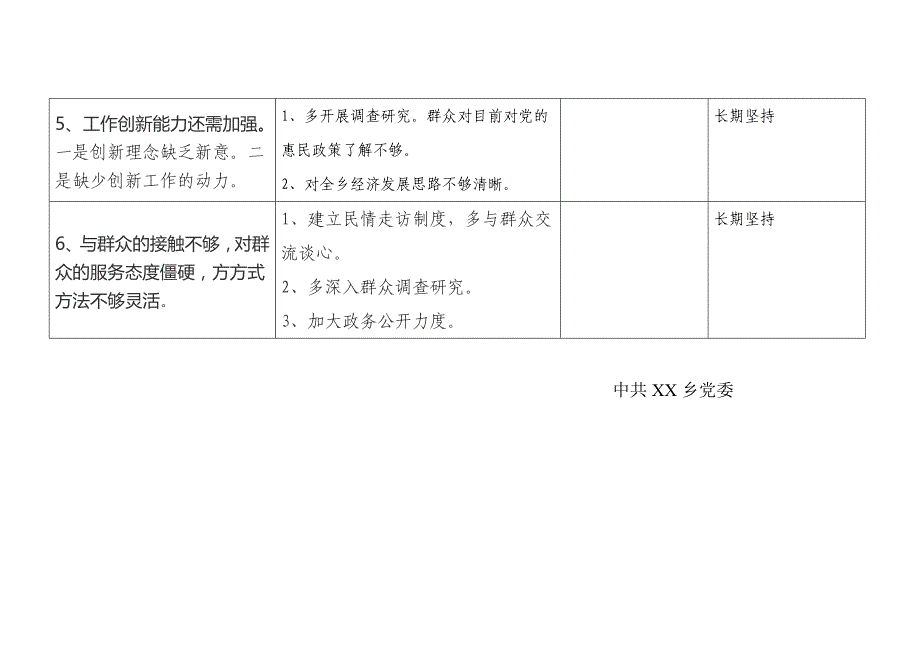 XX乡创先争优整改台帐整改台账_第2页