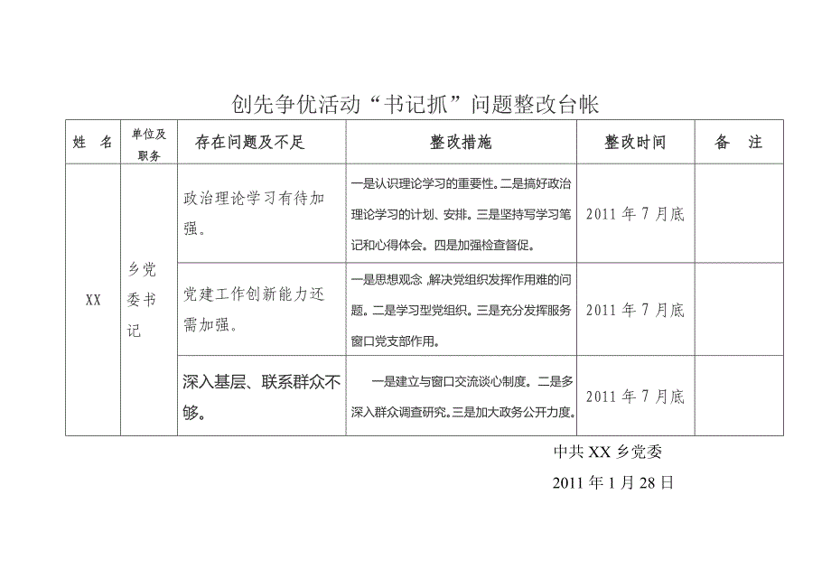 XX乡创先争优整改台帐整改台账_第3页