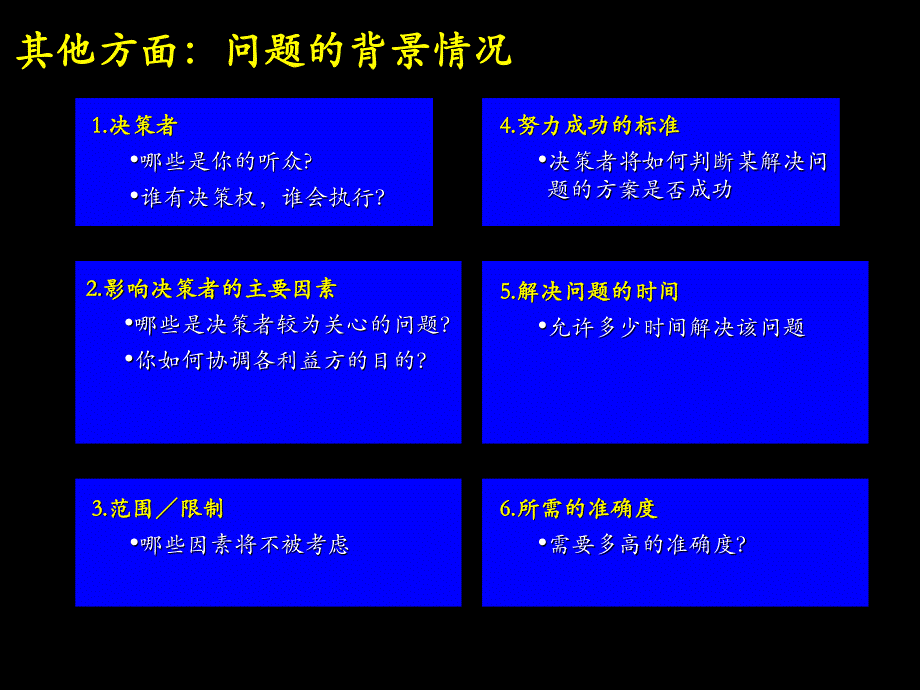 麦肯锡—咨询手册—麦肯锡解决问题的基本方法–“七步法”自我研究_第3页