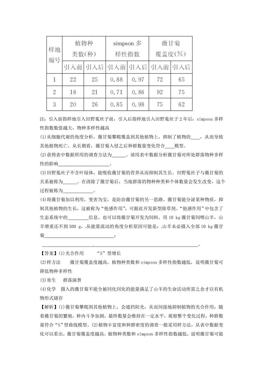 2016届高三生物二轮复习 专题精讲六 生物与环境 满分冲刺（十七）生态系统与生态环境的保护（b）_第5页