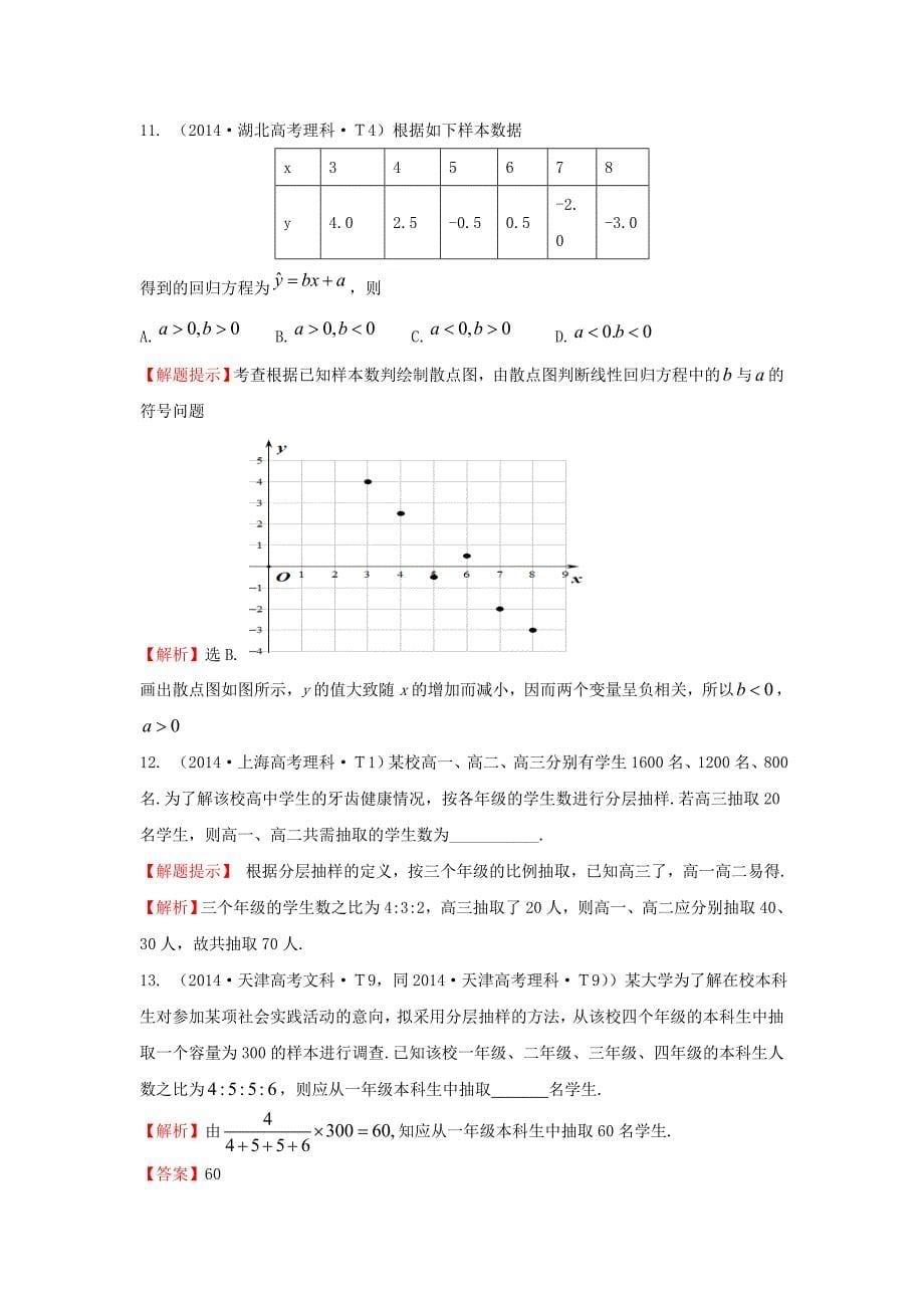 2017-2018学年高中数学 考点45 随机抽样、用样本估计总体、变量间的相关关系、统计案例（含2014年高考试题）新人教a版_第5页