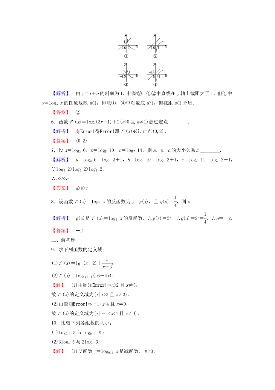 2018版高中数学 第三章 指数函数、对数函数和幂函数 3.2.2 第1课时 对数函数的概念、图象与性质学业分层测评 苏教版必修1_第2页