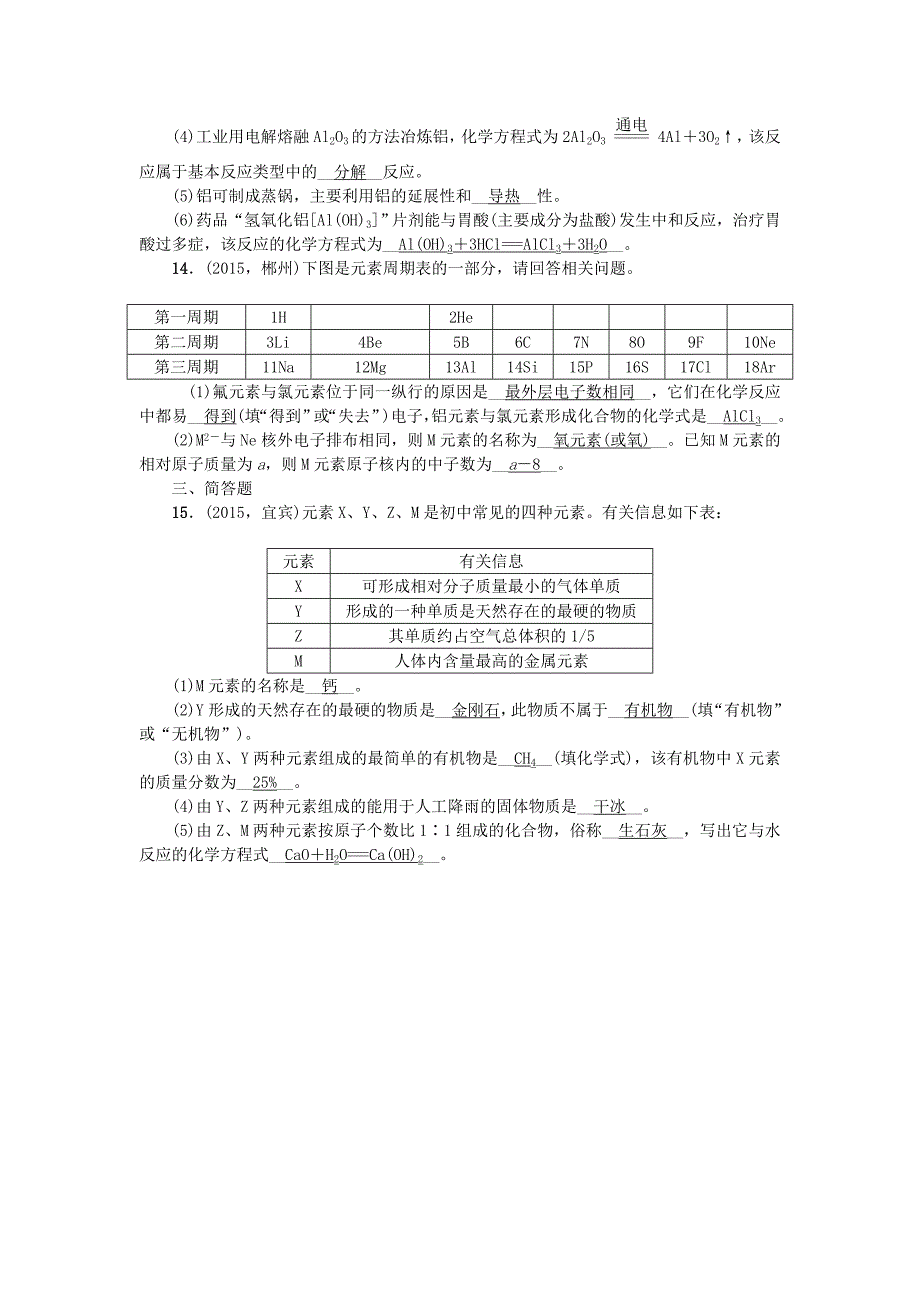 四川省2016中考化学 考点跟踪突破 第6讲 元素练习_第4页