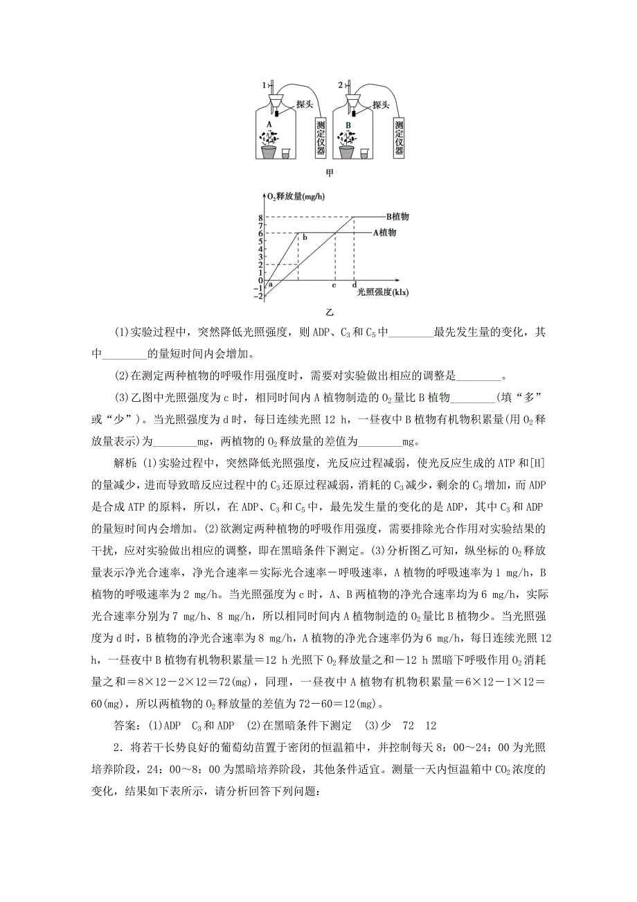 2018版高考生物一轮复习 第三单元 细胞的能量供应和利用 微讲座 细胞呼吸与光合作用关系中的易错点学案 新人教版_第2页