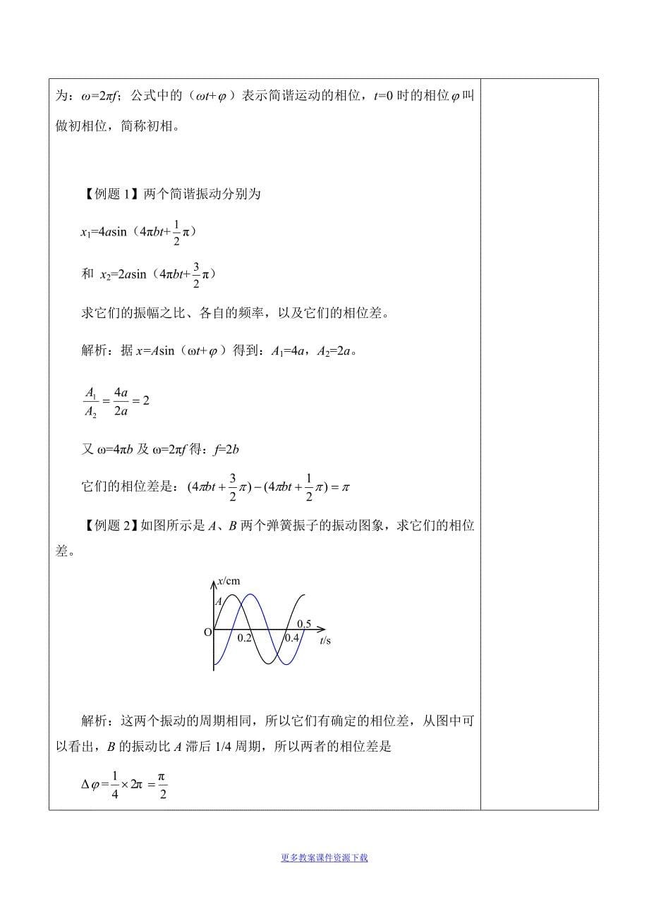 人教版高中物理选修《简谐运动的描述》参考教案2_第5页