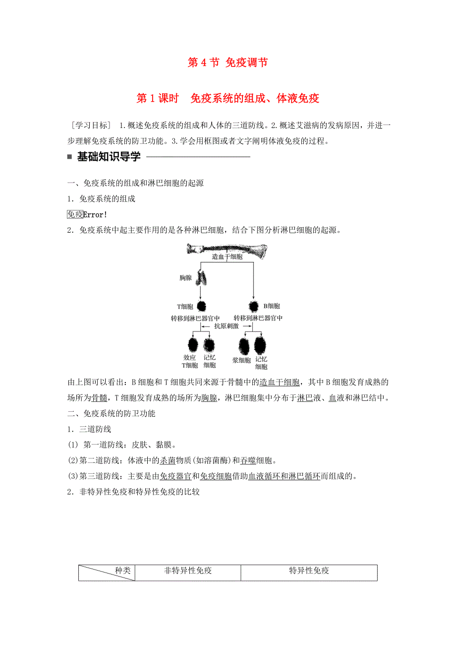 高中生物第2章动物和人体生命活动的调节第4节免疫调节第1课时免疫系统的组成、体液免疫学案(新人教版)必修3_第1页