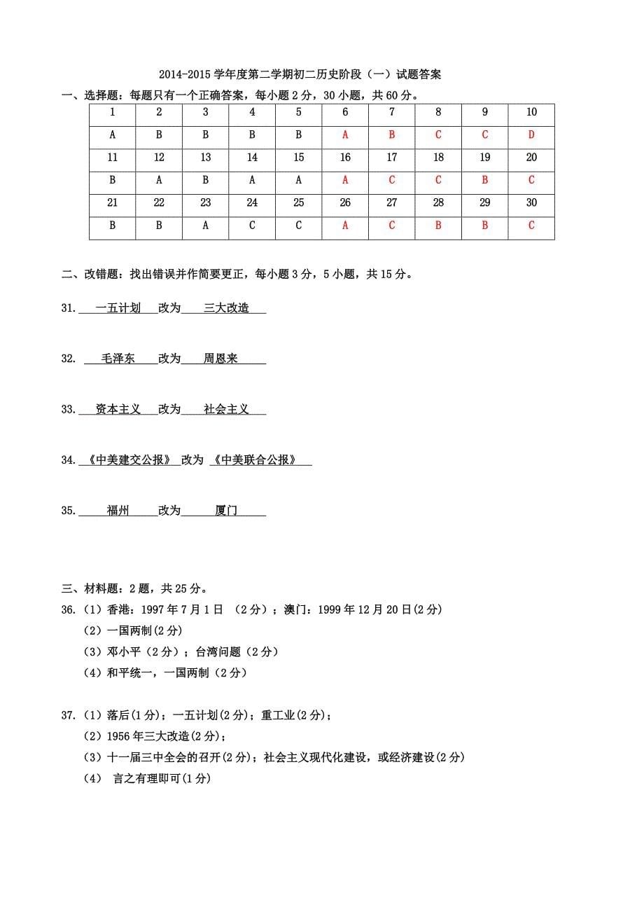 广东省东莞市寮步镇香市中学2014-2015学年八年级历史下学期第一阶段考试试题 新人教版_第5页