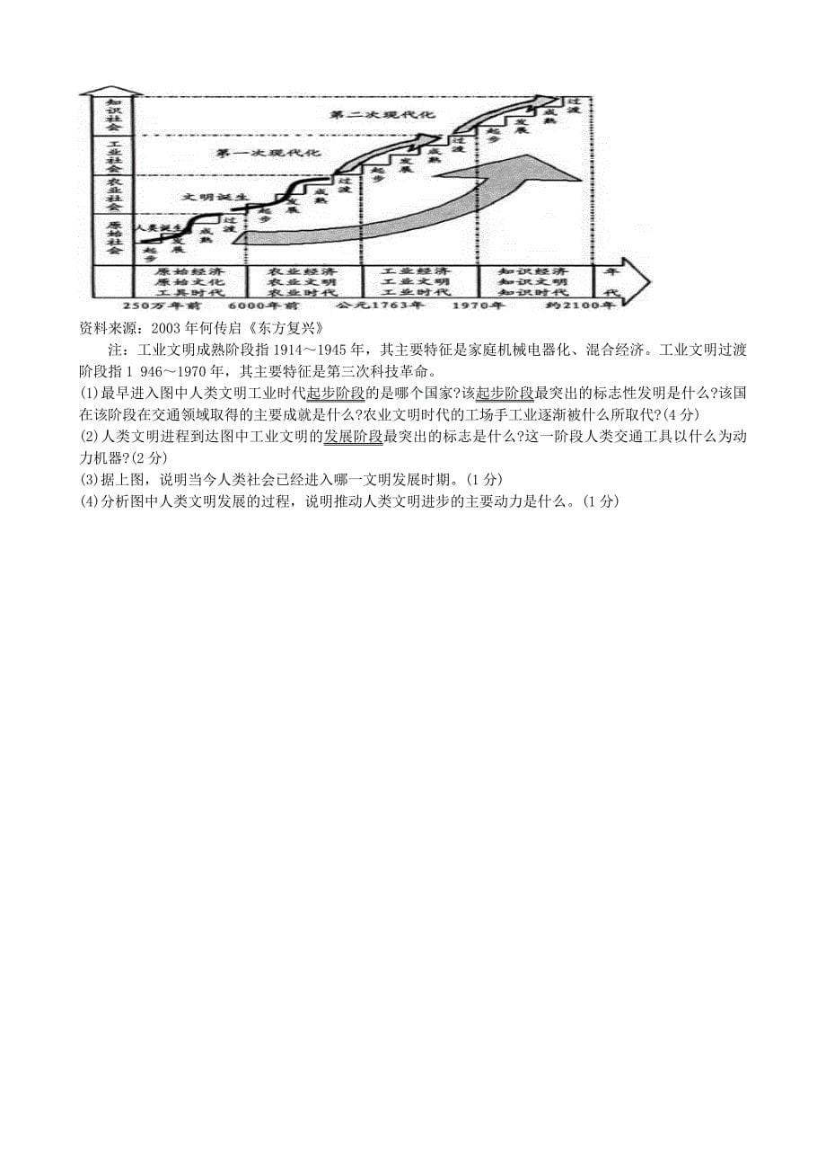 江苏省扬州市扬州大学附属中学东部分校2016届九年级历史上学期期中试题_第5页