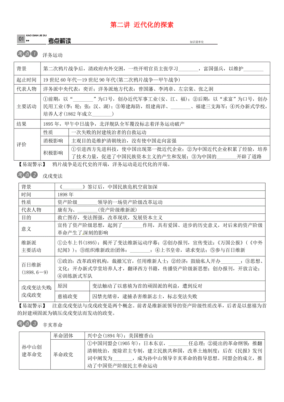 （南充专版)2016中考历史 第二讲 近代化的探索复习_第1页