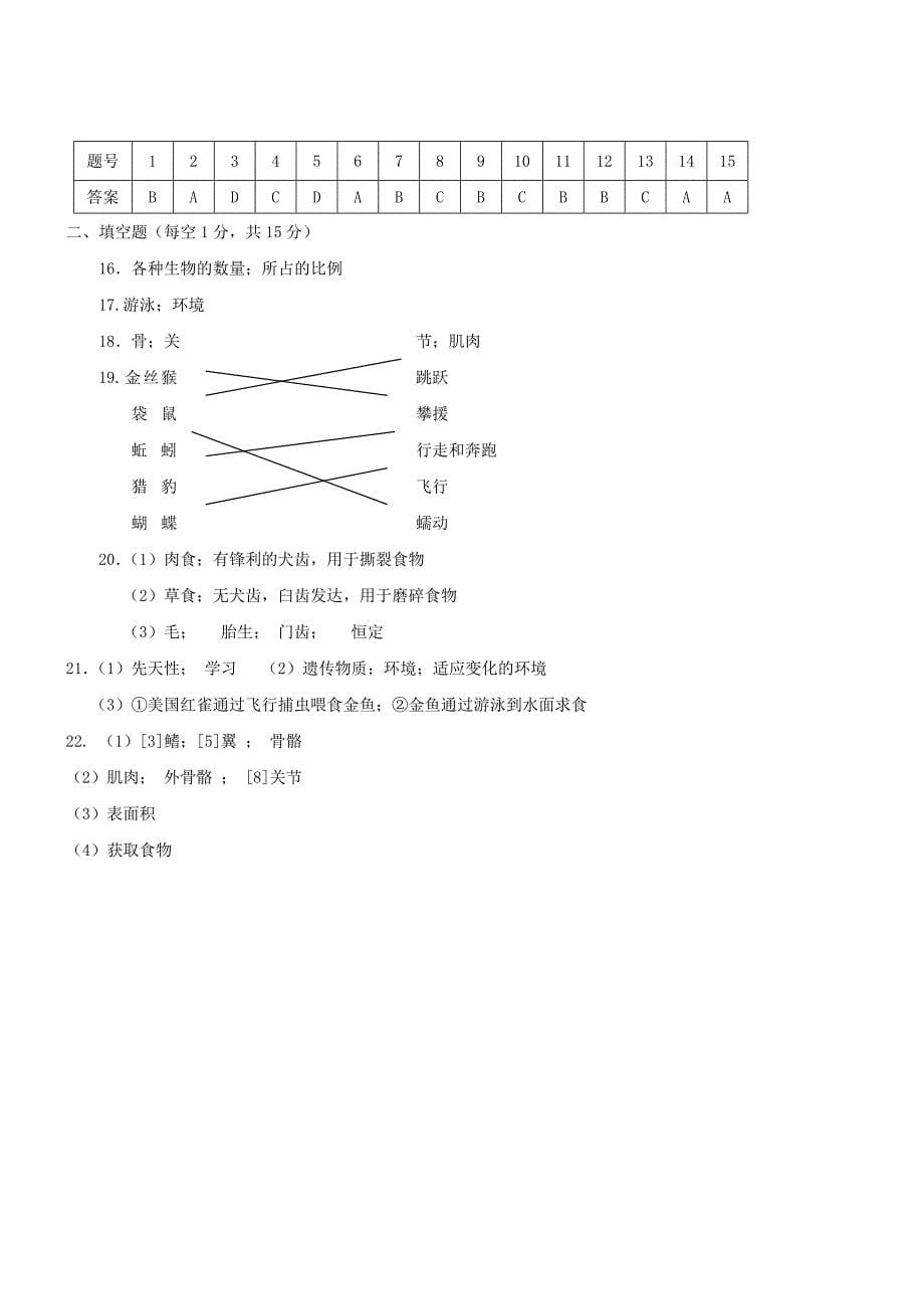 河南省息县2015--2016学年度八年级生物上学期期中教学质量调研试题 新人教版_第5页