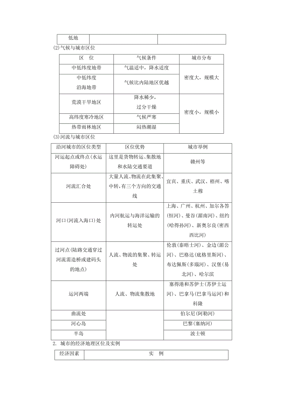 2016-2017学年高中地理第2章城市与环境第1节城市空间结构第1课时城市区位分析和中心地理论学案湘教版必修_第4页