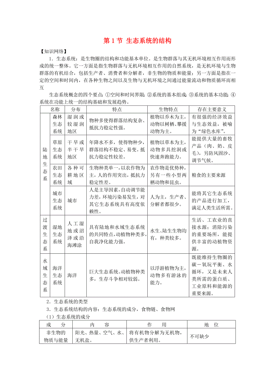 高中生物第二单元生物群体的稳态与调节第三章生态系统的稳态与调节2.3.1生态系统的结构第1课时学案无答案中图版必修3_第1页