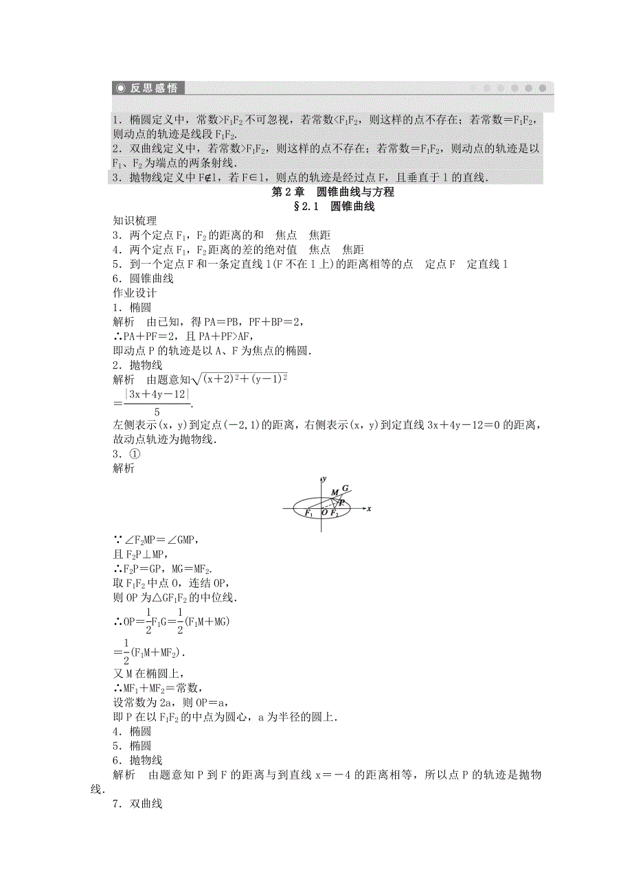 2015-2016学年高中数学 第2章 圆锥曲线与方程 1圆锥曲线 苏教版选修2-1_第4页
