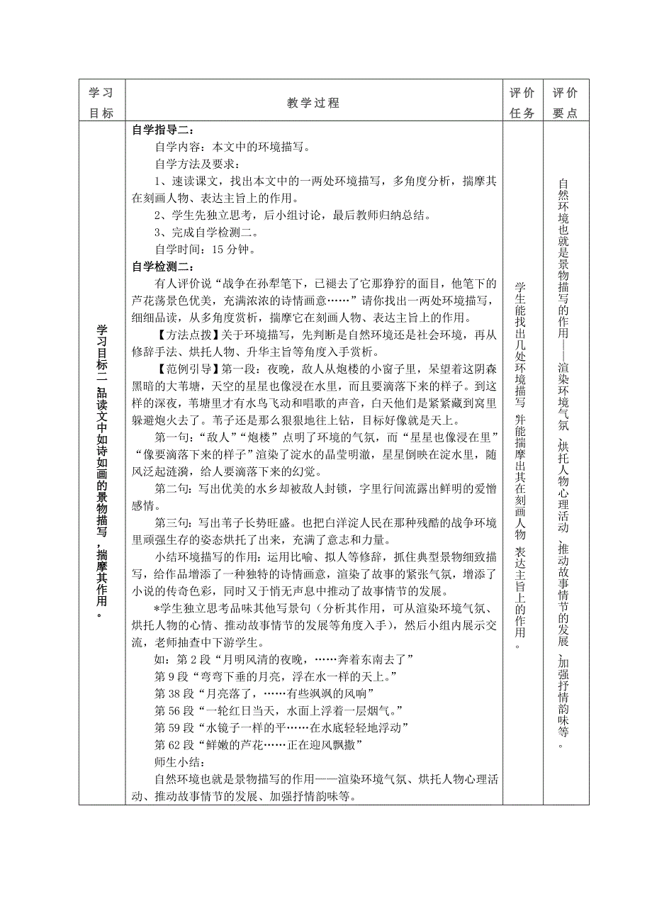 2015-2016学年八年级语文上册 2《芦花荡》（第2课时）教案 （新版）新人教版_第4页