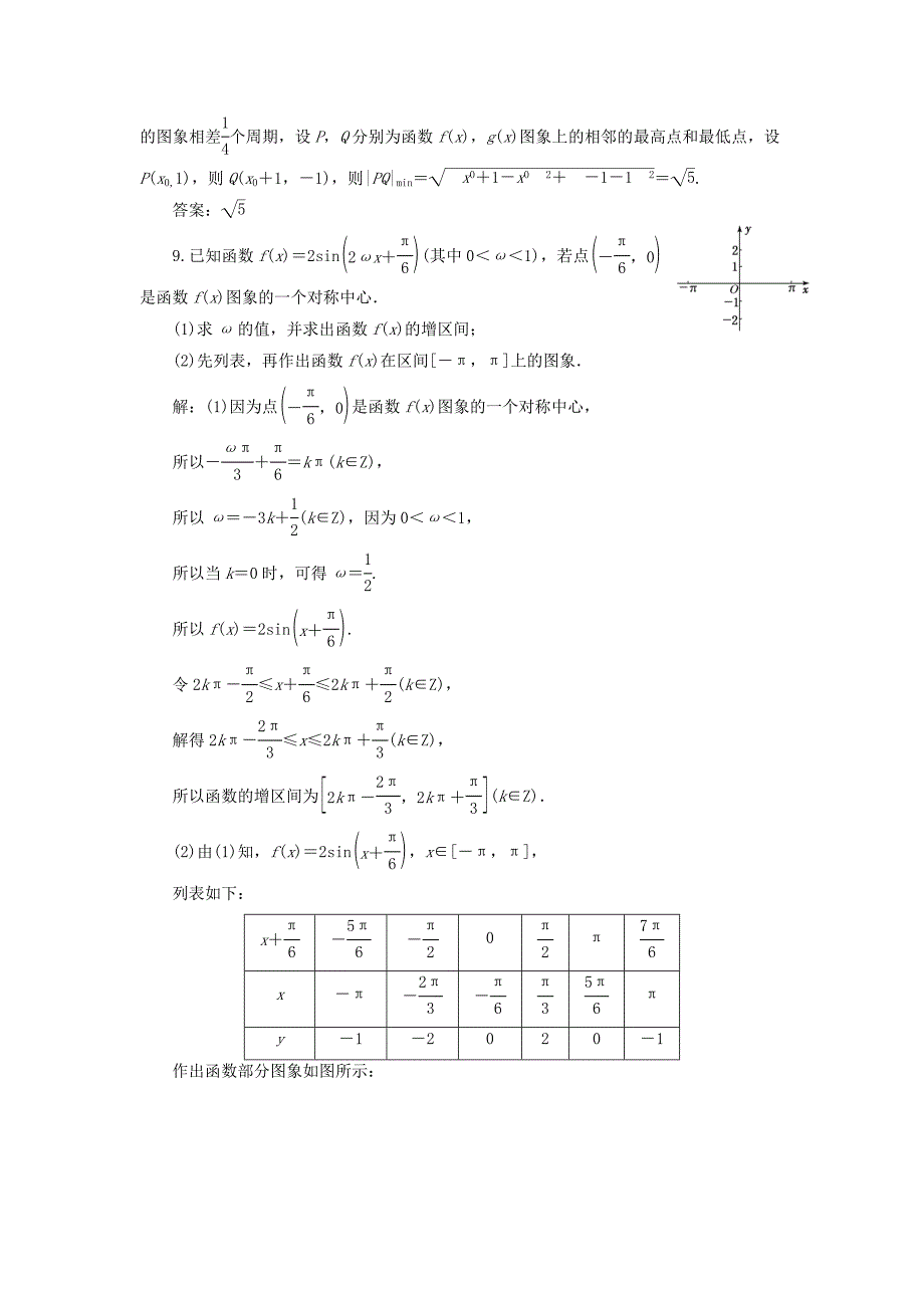 2019届高考数学一轮复习 课时跟踪检测（二十）函数y=asin（ωxφ）的图象及三角函数模型的简单应用 理（重点高中）_第4页