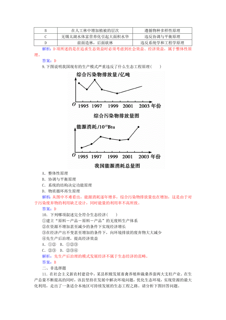 2015-2016学年高中生物 专题5 第1节 生态工程的基本原理练习 新人教版选修3_第3页