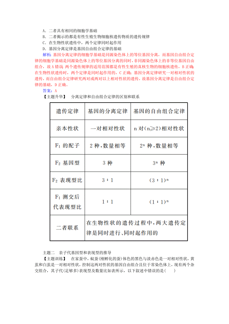 2015-2016高中生物 第1章 遗传因子的发现章末知识整合 新人教版必修2_第2页