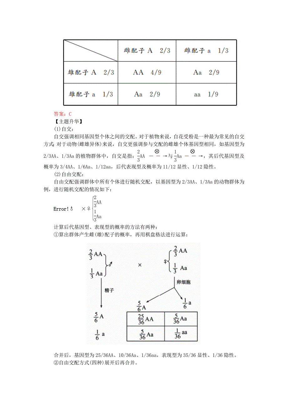 2015-2016高中生物 第1章 遗传因子的发现章末知识整合 新人教版必修2_第4页