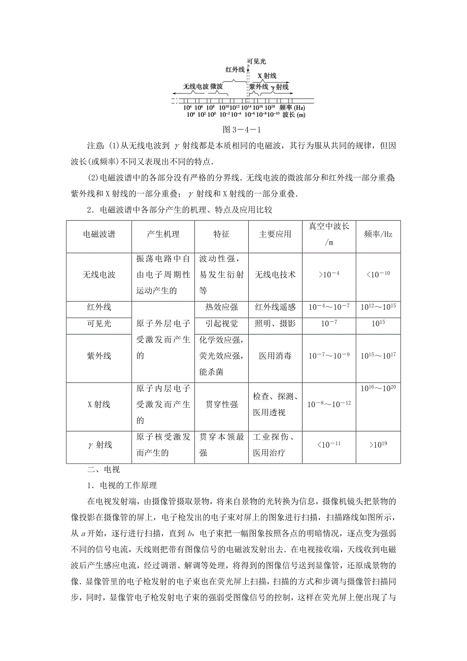 2018版高中物理第3章电磁振荡与电磁波第4节电磁波谱第5节电磁波的应用教师用书粤教版_第4页