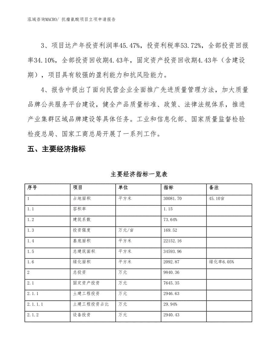 抗瘤氨酸项目立项申请报告_第5页